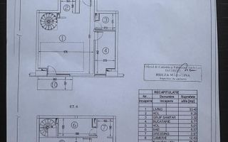 De inchiriat duplex , Parcul Carol seector4 - Poză 6