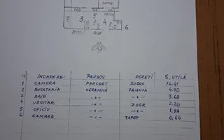 Garsonieră decomandată de închiriat – Banu Manta - Poză 14