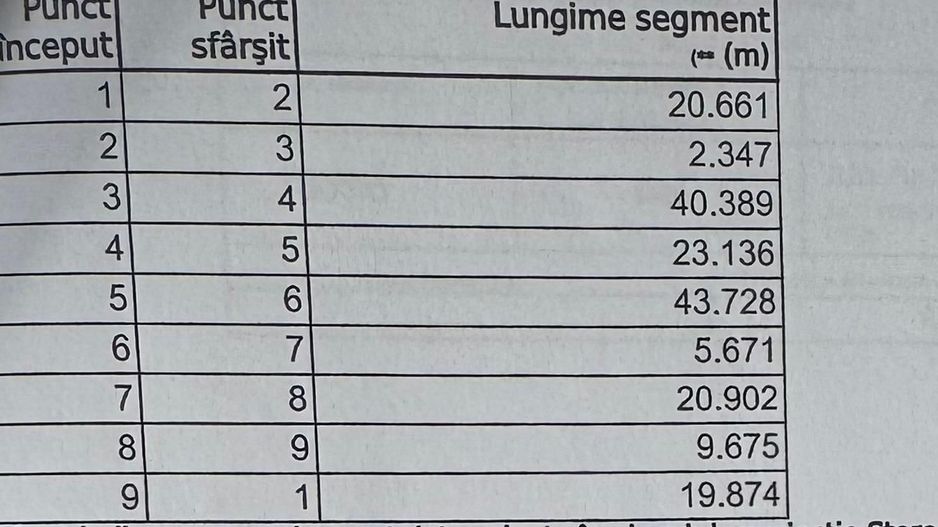 Casă demolabilă de vânzare – Vieru, jud. Giurgiu - Poză 3
