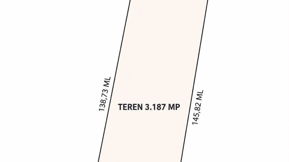 Teren intravilan de vanzare, Floresti | 3.187 mp - Poză 1