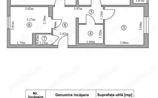 Apartament 3 camere Drumul Taberei I Decomandat I Anvelopat - Poză 3