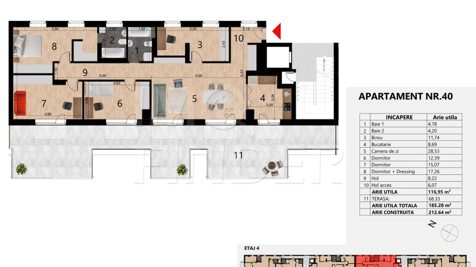 PENTHOUSE Nou! Zorilor cu Parcare Subterana, 117 mp si terasa 68 mp - Poză 2