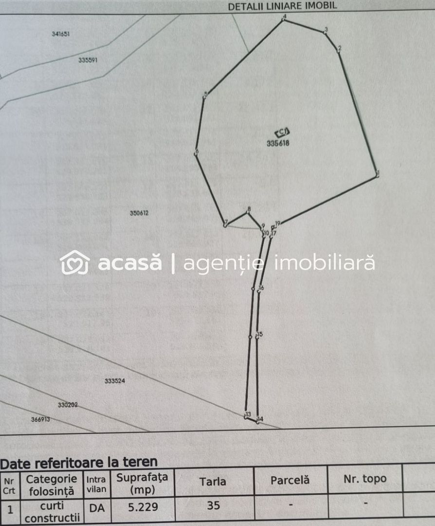 🌟 Oportunitate Investiție! Teren Intravilan zona service DAF vest 🌟 - Poză 6