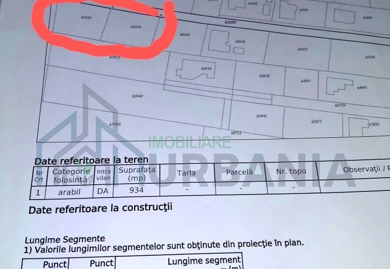 Teren de vanzare Dorobanti - Poză 3