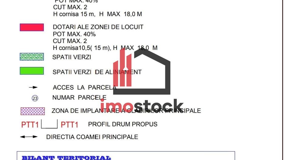 TERENURI LOCUINTE INDIVIDUALE/DUPLEX TIMISOARA- METRO 2 I Comision 0 I - Poză 2