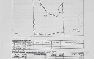 Teren de vânzare | 30500 mp | Priveliște superba | Sinteu | Bihor - Poză 3