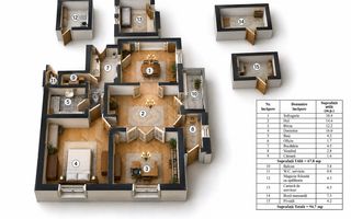 DE VANZARE 3 CAMERE  IN VILA – DOROBANTI – PARTER – IMOBIL P+1+M - Poză 6
