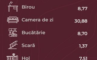 Casa individuala 280 mp teren,  Ansamblu Rezidential Nou, Popesti Cluj - Poză 6