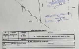 OPORTUNITATE! Teren 3.000mp-centura Iasi-Parcul Industrial Miroslava - Poză 7