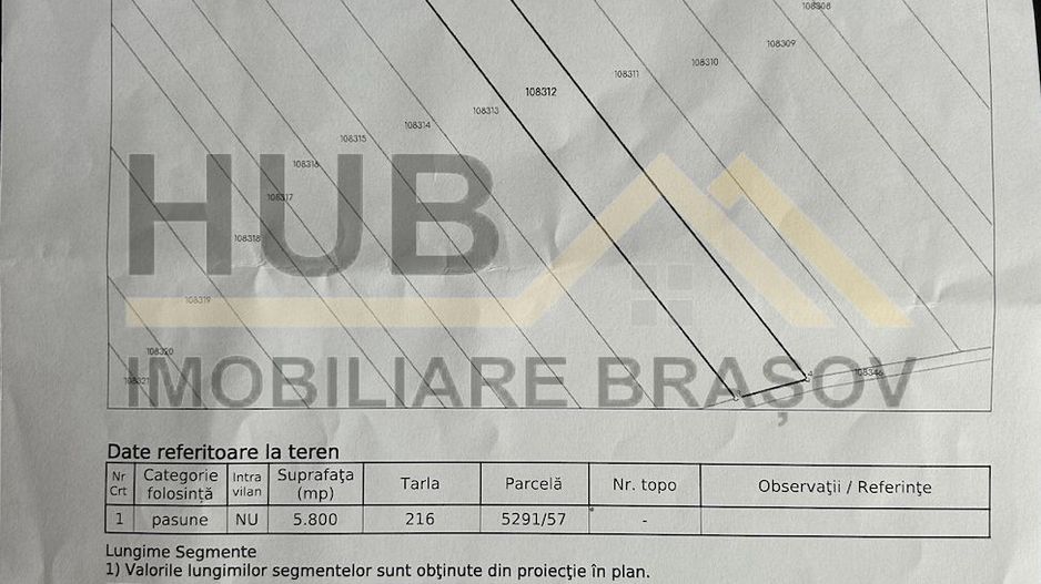 De Vanzare Teren Vulcan | Priveliste | Extravilan | 5.800mp - Poză 6
