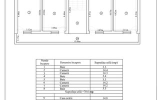 Pensiune la cheie Costinesti | 1022mp | Autorizata ISU | Centrala Gaz - Schiță 35