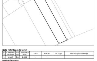 Teren intravilan 2515 mp cu utilitati- Zona Valea Castailor - Poză 2