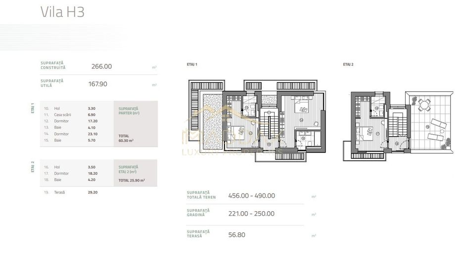 Vila Individuala de lux / 266 mp //  Pipera - Schiță 3