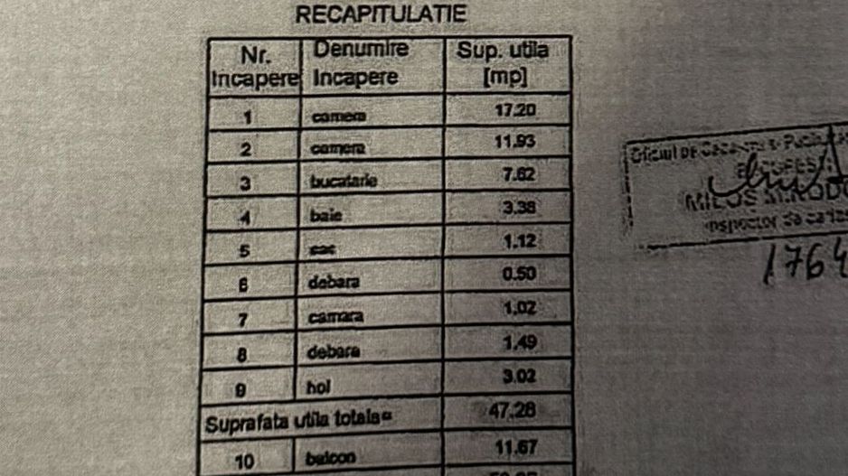Sector 4 Soseaua Giurgiului Piata Progresului 2 camere - Poză 3