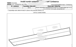Parcelă Intravilană cu Vedere Superbă la Lac, Investiție de Top în Corbeanca - Schiță 7