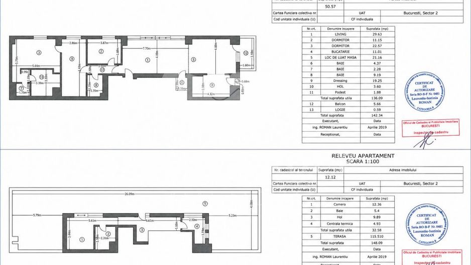 Penthouse deosebit 4 Camere Gradina Icoanei | Terasa | 2 locuri de parcare - Poză 19