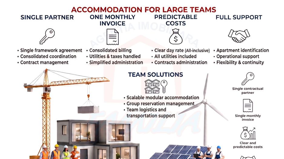 Corporate Accommodation for high skilled workers - Poză 1