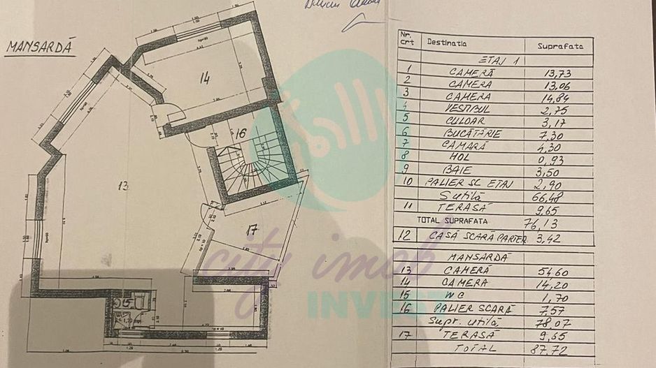 Casa ideala clinica - Poză 10