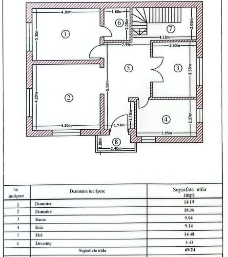 Straulesti Vila Moderna | Acces securizat | Liniste - Poză 23