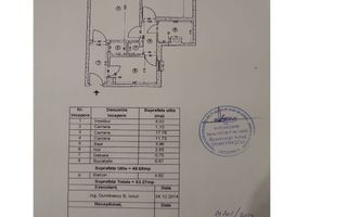 De vanzare Apartament 2 camere Gorjului - Poză 8