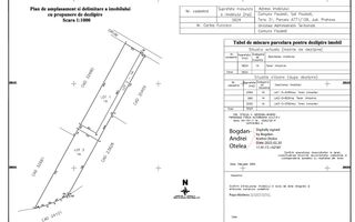 Teren industrial intravilan – 5.633 mp – deschidere 27 ml – acces DN1 - Schiță 8