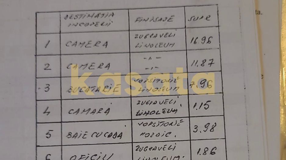 OPORTUNITATE | APARTAMENT 2 CAMERE | STEFAN CEL MARE | BLOC 1981 - Poză 8