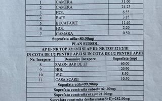 Apartament 2 camere | Etaj 1 | Spatiu comercial Ultracentral - Poză 13