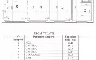 AP. 3 CAMERE CHIBRIT, MOBILAT, CENTRALA, METROU 5 MIN, COMISION 0% - Schiță 8