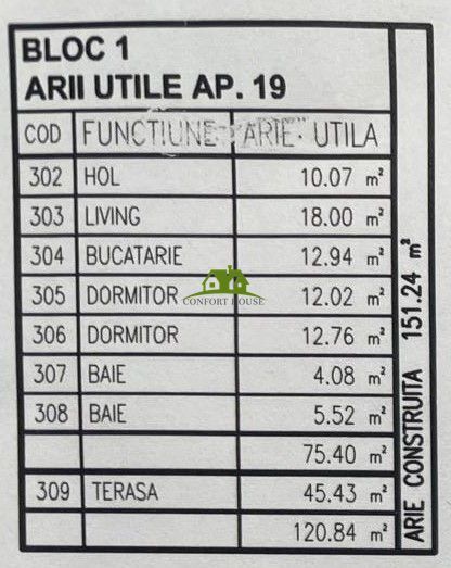 Apartament 3 camere, bloc nou, P+3, Ap.19, Et.3, Bl.1 - CP2438826 - Poză 7