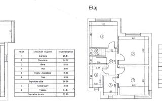 VANZARE CASA P+1+POD | MOGOSOAIA | ZONA LINISTITA | CURTE PROPRIE | - Poză 16