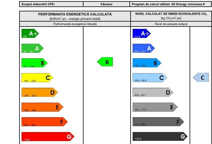 vila indiv smart,mob-util,5cam,3bai,2-4parc,teren456mp,com.Berceni - Poză 6