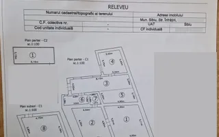 Oportunitate Investiție: Casă cu Teren 450 mp – Zona Terezian, Sibiu - Schiță 13