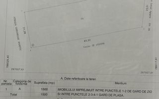 Teren intravilan 1500 mp dubla deschidere Lazu Benzinaria Rompetrol - Poză 6