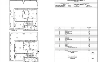 Penthouse pe 2 nivele zona Racadau | 140mp + terasa 103mp - Poză 11