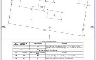 OPORTUNITATE TEREN ZONA DE NORD JANDARMERIEI - SISESTI - Poză 8