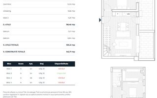 Penthouse tip duplex de 3 camere si 2 bai, cu balcon 22 mp, Comision 0 - Poză 13