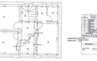 Casă modernă mobilată și utilată | Tunari-Otopeni | 3 dormitoare - Schiță 15