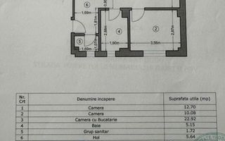 APARTAMENT MODERN 2 CAMERE ZONA - Poză 14