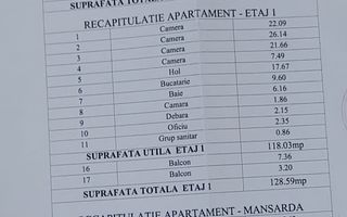 Casa singura in curte - Poză 5