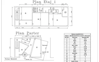 [PARCUL CAROL] Spatiu Comercial P + 1 | 233 MPU - Poză 11