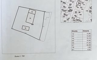 Vânzare, teren pentru construcții, 6.2 ari, str. Ștefan Vodă, Durlești - Poză 4