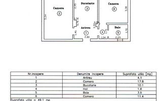 Circumvalatiunii-Kaufland | Decomandat | Centrala proprie | Boxa - Poză 18