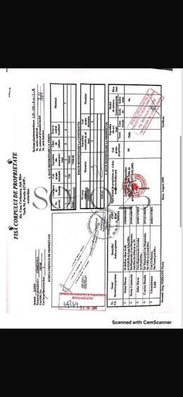 Coreanca  8000 mp intravilan - Poză 4
