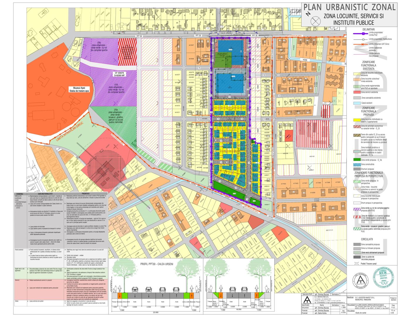 Teren comercial – 10.121 mp | Calea Urseni | Timișoara - Poză 2