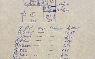 Apartament 2 camere decomandat Soseaua Oltenitei - Poză 11