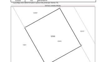 Cobeanca PRIMARIE Ogorului Loturi 500 - 1100 mp URBANISM DE CONSTRUIRE - Poză 14
