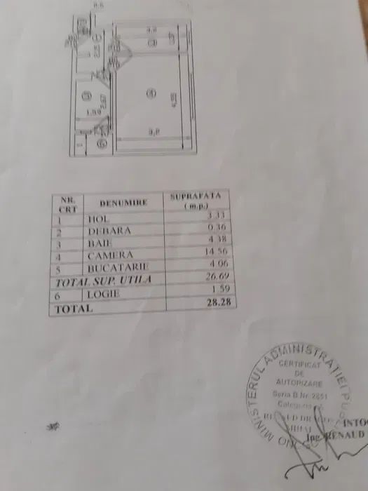 Garsoniera - Zona Luica - Poză 8