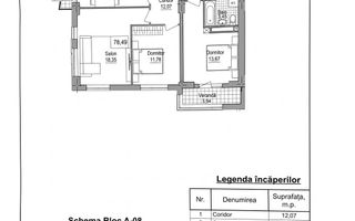 Vânzare, apartament, 3 dormitoare, Strada Ceucari, Poșta Veche - Poză 2
