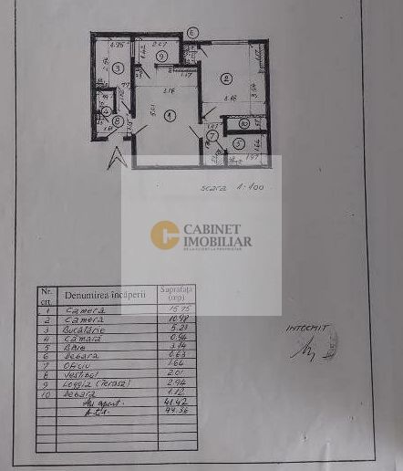 Piata Victoriei | 2 camere  | Fara Risc | Accept Credit - Poză 9