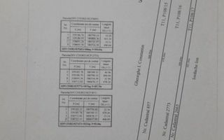 Teren de vanzare Peris - Balteni | Langa padure | 35.000 mp - Poză 3